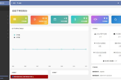 支持一键克隆社区分类商品的发卡站源码