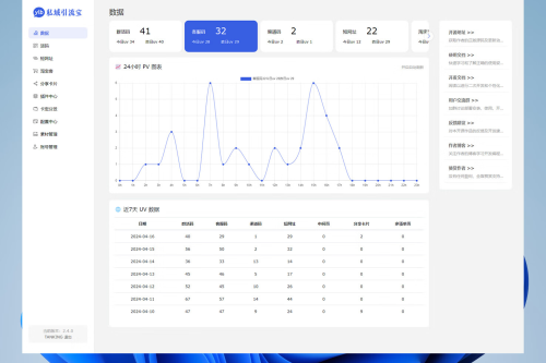 私域引流宝PHP源码