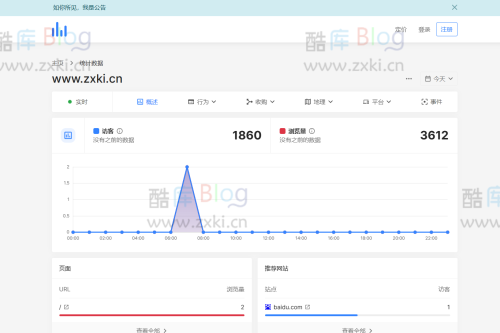 Software轻量网站统计分析系统源码