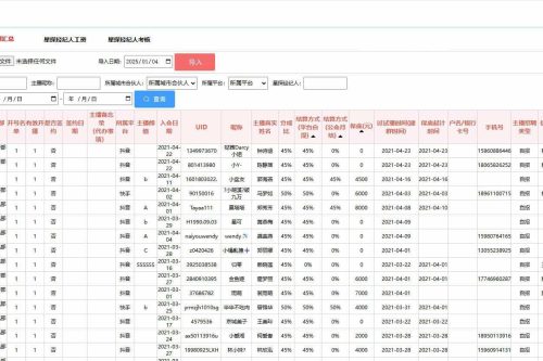 工会系统抖音快手等多平台主播分红分润系统星探经纪人城市合伙人多角色管理系统分红统计系统